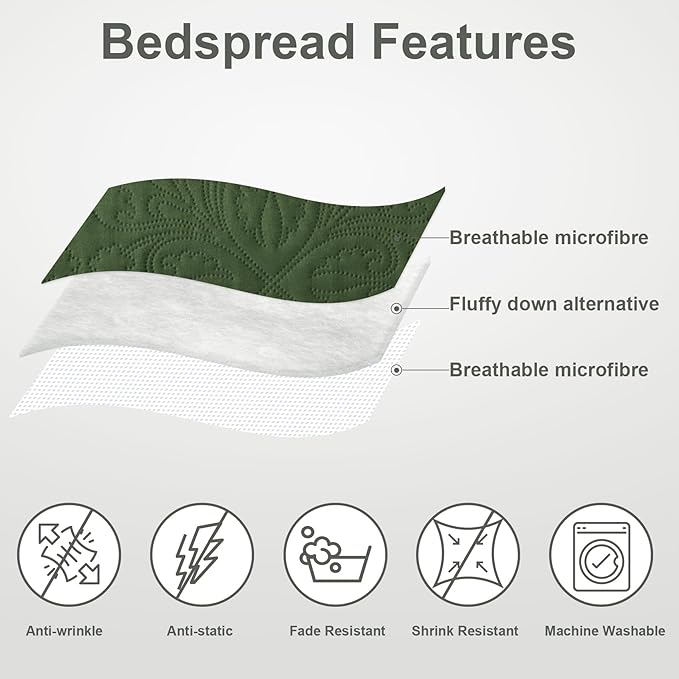 Hansleep Olive Green Quilt Queen Size - Baroque Ultrasonic All Season Bedspread Queen, Soft Lightweight Coverlet Bedding Set, 3 Pieces (1 Quilt, 2 Pillow Shams)