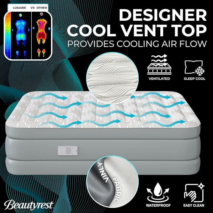 Beautyrest Luxaire, Twin Size Luxury Air Mattress, 20 Inch Height with Cool Vent Top, Smart Auto Shut-Off Pump, Puncture Resistant Ever Firm Fabric with Edge Support