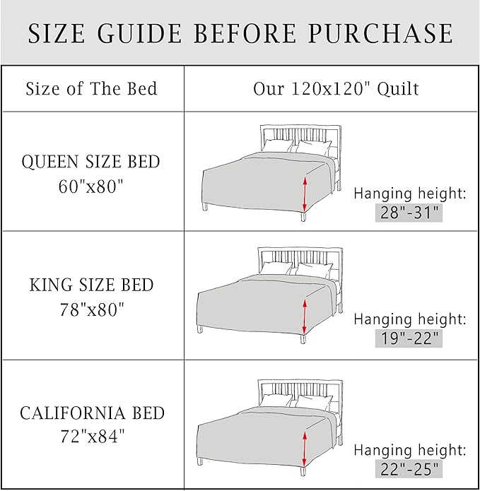 Cmfshape Oversize King Bedspread 120"x120",3 Piece California King Quilt,Lightweight Lavender Bed Quilt Set for All Season,Modern Coin Pattern Bedding Set