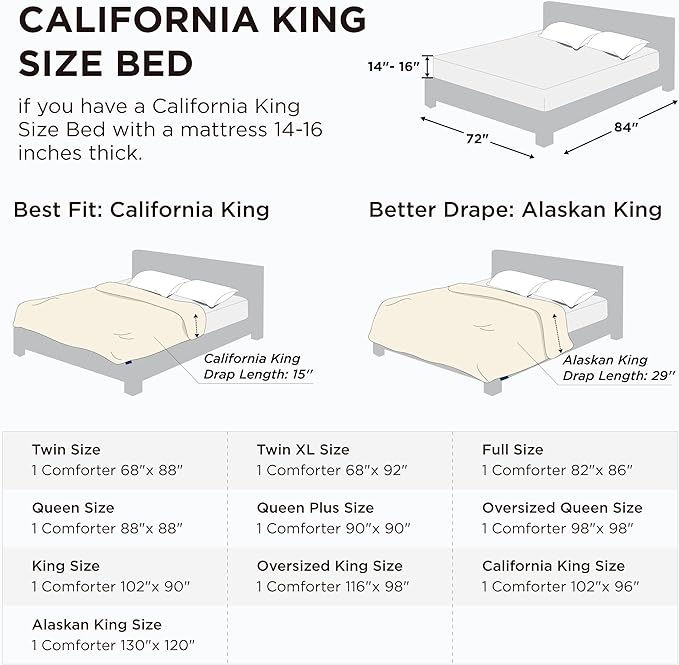 Bedsure Comforter Duvet Insert - Quilted Comforters Cal King Size, All Season Duvet, GentleSoft Down Alternative Bedding, with 8 Tabs, Gifts for Women/Men, Cream,Cal King 102 x 96 Inches