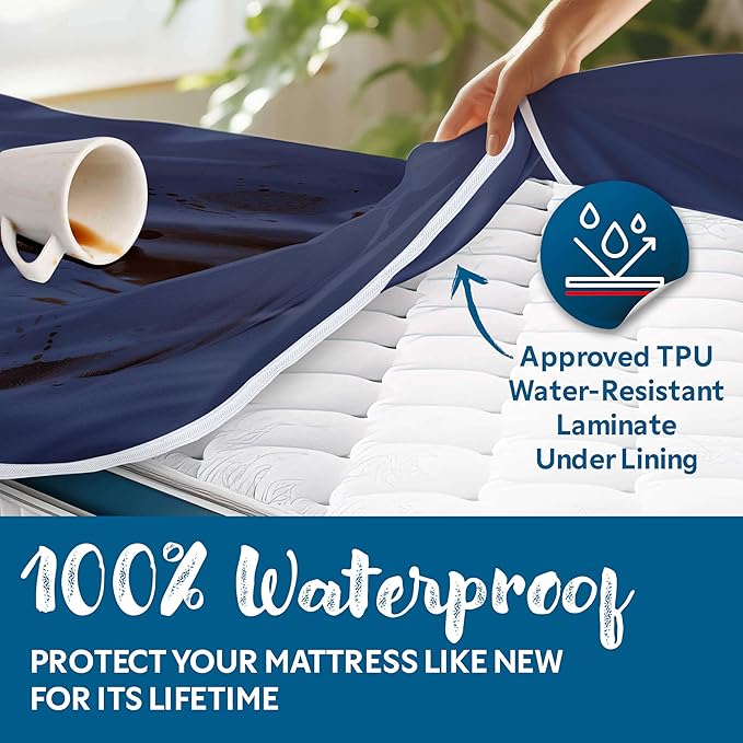 Guardmax Jersey Knitted Full Zippered Mattress Encasement - Waterproof & Bed Bug Proof Mattress Protector - Comfortable, Soft, and Noiseless Zippered Bedding - Dust Mite Proof (54 x 75 x 12)