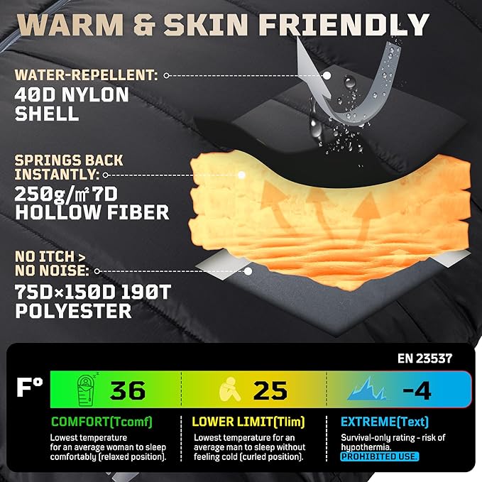 Sleeping Bag for Adults, 25-36℉Cold Weather Mummy Sleeping Bag, Lightweight 3–4 Season Winter Sleeping Bag with Adjustable Hood, Phone Pocket & Compression Sack for Camping Hiking Backpacking