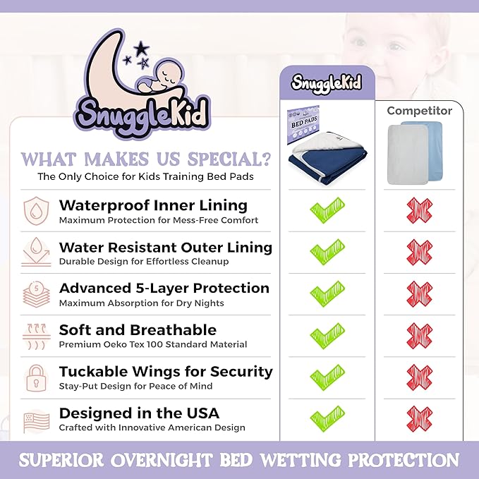 Tuckable Side Bed Wetting Pads Toddlers, Reusable Washable Waterproof Baby Potty Training Pee Pads Sheet Protector Kids, 5 Absorbent Layers, Exclusive No-Slip, 39"x 29" Fits Twin Pink Bunny Print