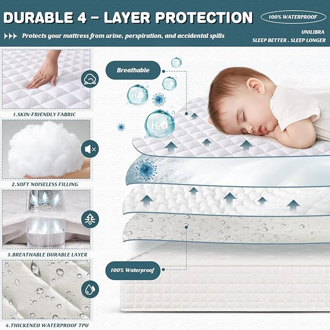 UNILIBRA Full Mattress Cover Waterproof, Deep Pocket Mattress Pad Protector Fits to 6''-19'', Breathable Hollow Cotton Filling Quilted Mattress Protector for Full Size