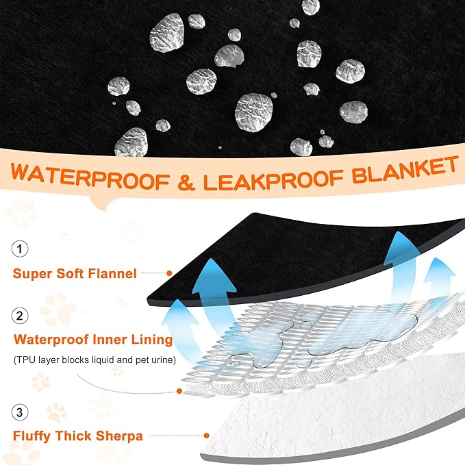 Smiry Waterproof Blanket Throw for Large Dogs, Soft Reversible Dog Blanket for Sofa Couch Bed, Washable Leakproof Sherpa Fleece Furniture Couch Protector(60"x80", Black/White)