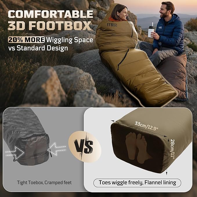 Sleeping Bag for Adults, 25-36℉Cold Weather Mummy Sleeping Bag, Lightweight 3–4 Season Winter Sleeping Bag with Adjustable Hood, Phone Pocket & Compression Sack for Camping Hiking Backpacking