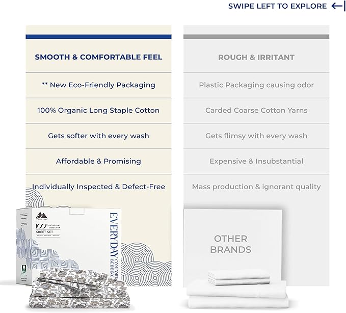 Mayfair Linen 100% Organic Cotton Printed Sheets Queen Size - 4 PC Organic Cotton Percale Sheets Queen Set (Floral Ivory), Cooling & Breathable Bedsheet, 16" Deep Pocket Hotel Bedding - GOTS Certified