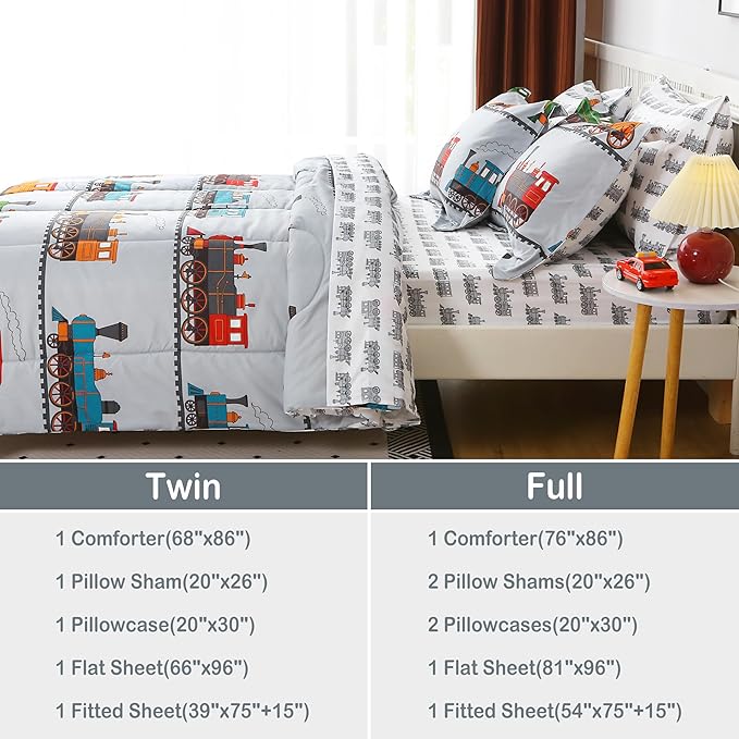 Viviland Kids Twin Bedding Sets for Boys, Soft Twin Comforter Set with Sheets, 5 Pieces Microfiber Bed in a Bag, Light Grey Train