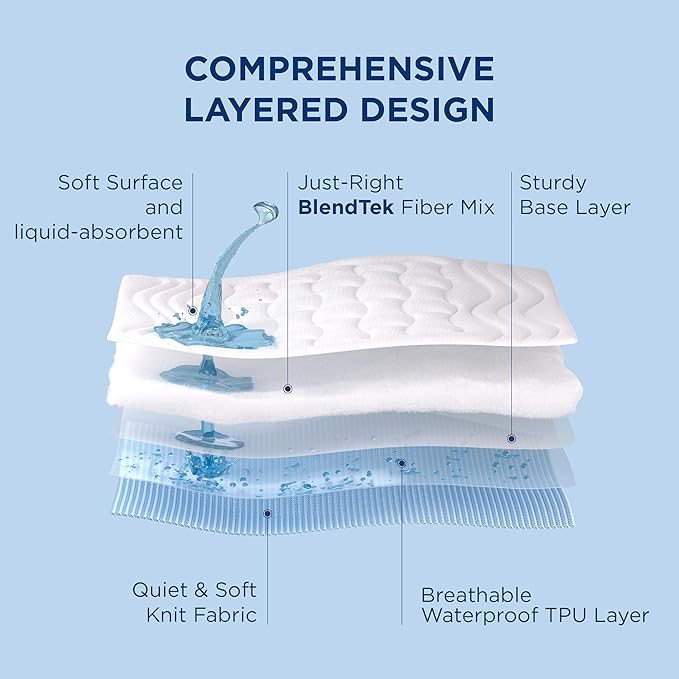 Bedsure Grey Twin XL Mattress Protector Waterproof - Extra Long Twin Waterproof Mattress Topper Pad for College Dorm Essentials, Noiseless Bed Cover with 8-21 Inches Deep Pocket,Grey, 39x80 Inches