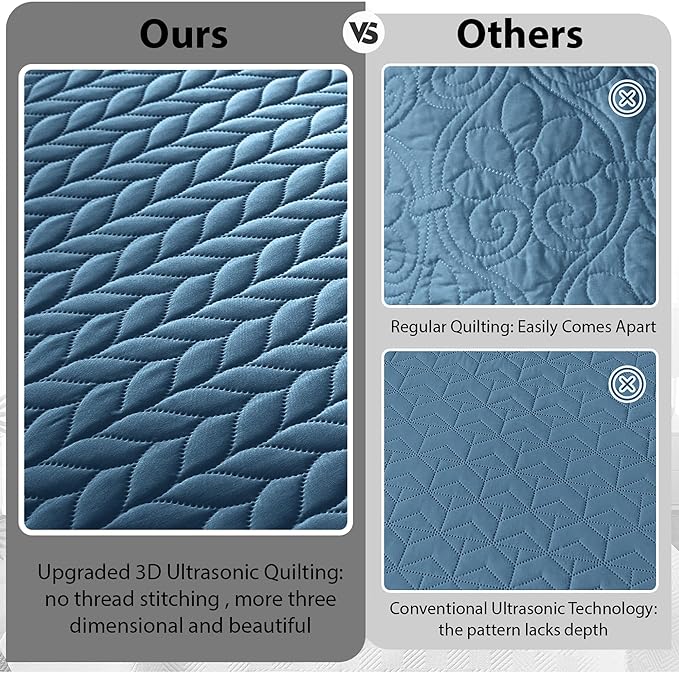 IR Imperial Rooms California King Quilt Bedding Set Size (118"x106") + 2 Pillow Shams (20" x 36"+ 2") - 3 Pcs All Season Microfiber Coverlet Embossed Quilt Bedspread (Light Blue)