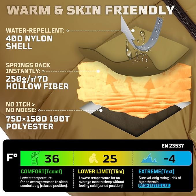 Sleeping Bag for Adults, 25-36℉Cold Weather Mummy Sleeping Bag, Lightweight 3–4 Season Winter Sleeping Bag with Adjustable Hood, Phone Pocket & Compression Sack for Camping Hiking Backpacking