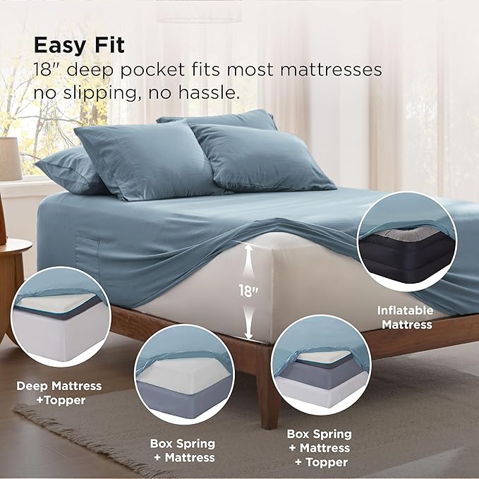 Bedsure Deep Pocket Queen Sheets - 6 Piece, Prewashed Ultra-Soft Queen Sheet Set, Fits Mattresses Up to 18 Inches Thick, Breathable & Secure Fit, Hotel Luxury Bedding, Mineral Blue