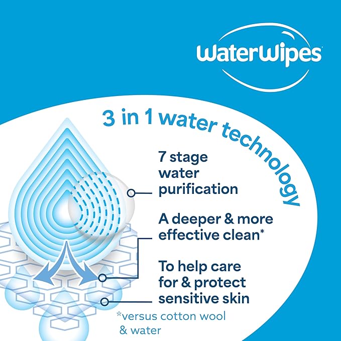 WaterWipes Sensitive+ Baby & Toddler Wipes, 3-In-1 Cleans, Cares, Protects, 99.9% Water, Textured Clean, Unscented & Hypoallergenic, 540 Count (Pack of 9)