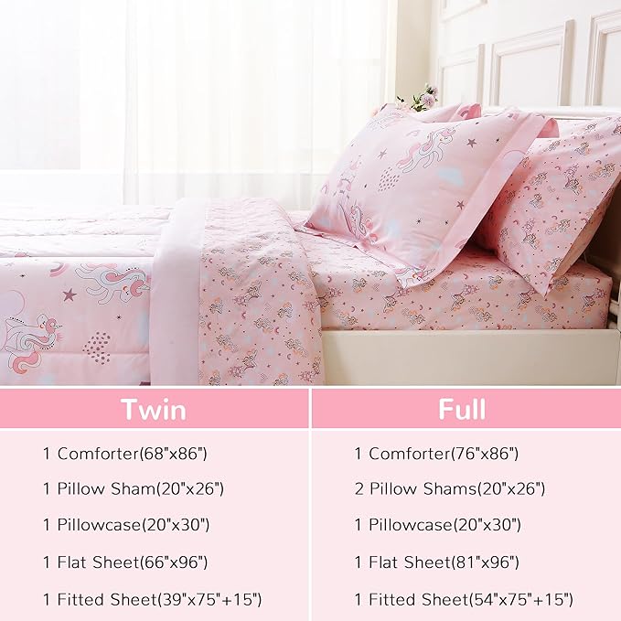 Viviland Kids Twin Bedding Sets for Girls, Soft Twin Comforter Set with Sheets, 5 Pieces Microfiber Bed in a Bag, Pink Unicorn