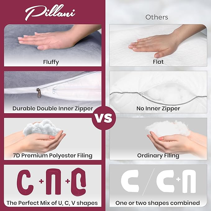 PILLANI Pregnancy Pillows for Sleeping - V C U Shaped Full Body Pillow with Removable Cover, 57inch Cooling Maternity Pillow for Pregnant Women, Support for Back Belly Legs Hip - Pregnancy Must Haves