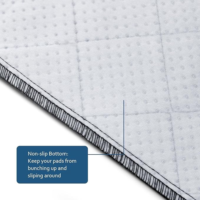 Waterproof Bed Pads Washable, Absorbent Chuck Pads Non Slip for Incontinence, Waterproof Mattress Protector for Seniors, Bedwetting Kids, Hospitals, Pets, 34"x36" 2 Pack