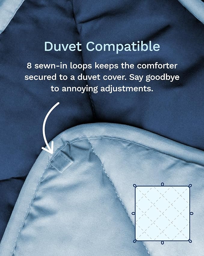 ViscoSoft Microfiber All Seasons Down Alternative Quilted Comforter - Cooling Breathable Premium Soft Reversible Microfiber Duvet Blanket, Light Blue/Dark Blue, Full