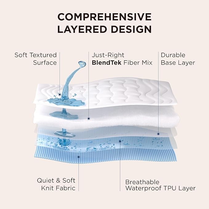 Bedsure California King Mattress Protector Waterproof - Quilted Fitted Cal King Mattress Pad Topper with 8-21 Inches Deep Pocket, Soft Bed Cover Padded, Machine Washable, White,72x84 Inches