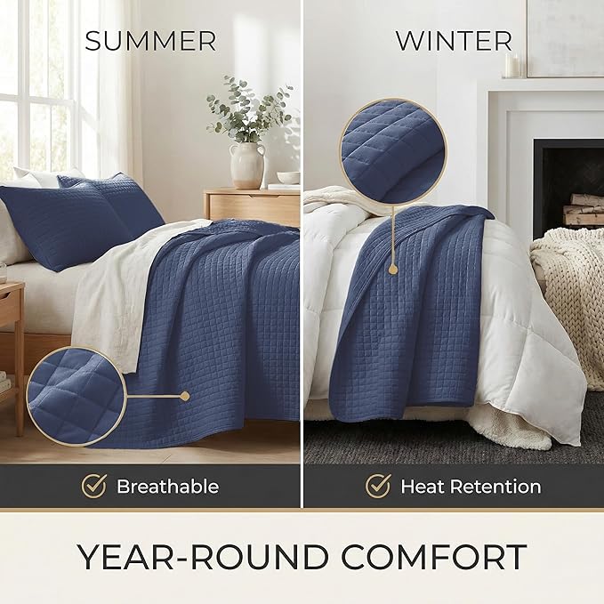 Southshore Fine Living, Inc. Lightweight Quilt King Size Bedding Set, Lightweight, Pet Hair Resistant Bedding, California/King Size Lightweight Quilt Coverlet Set w/2 Shams, Dark Blue