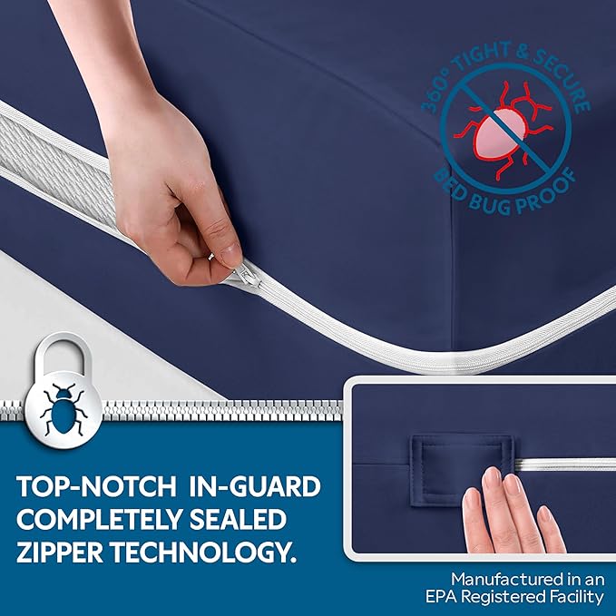 Guardmax Jersey Knitted King Zippered Mattress Encasement - Waterproof & Bed Bug Proof Mattress Protector - Comfortable, Soft, and Noiseless Zippered Bedding - Dust Mite Proof (78 x 80 x 12)