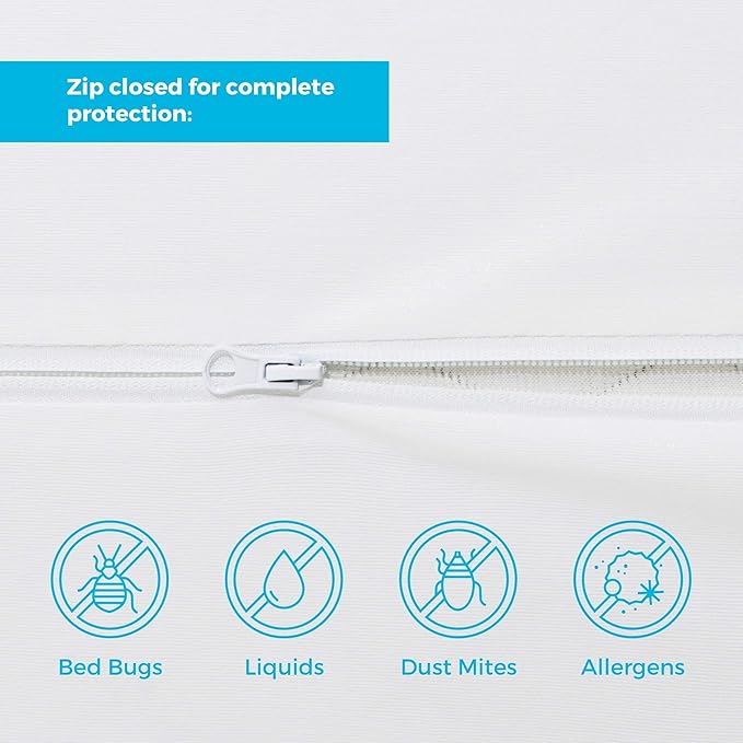 Linenspa Box Spring Encasement – King Size Box Spring Cover – Zippered and Waterproof Protector, Complete Protection – White