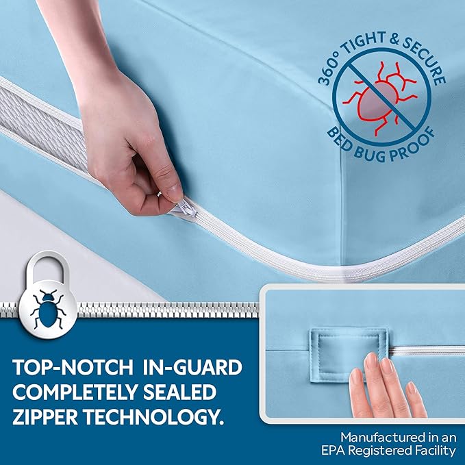 Guardmax Jersey Knitted Twin Zippered Mattress Encasement - Waterproof & Bed Bug Proof Mattress Protector - Comfortable, Soft, and Noiseless Zippered Bedding - Dust Mite Proof (39 x 75 x 10)