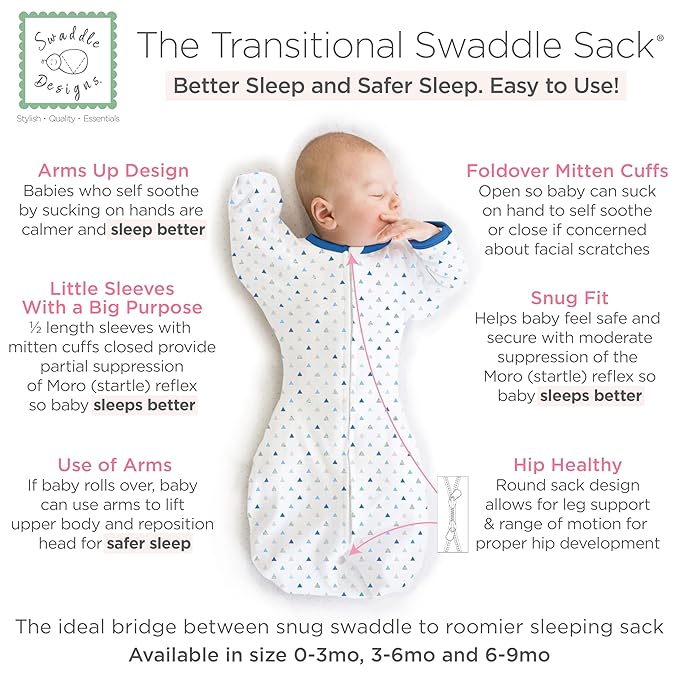 SwaddleDesigns Transitional Swaddle Sack, Arms Up Half-Length Sleeves & Mitten Cuffs, Swaddle for Newborn Transition to Baby Sleep Sack Wearable Blanket, Med, 3-6 Month, 14-21 lb, Blue Tiny Triangles