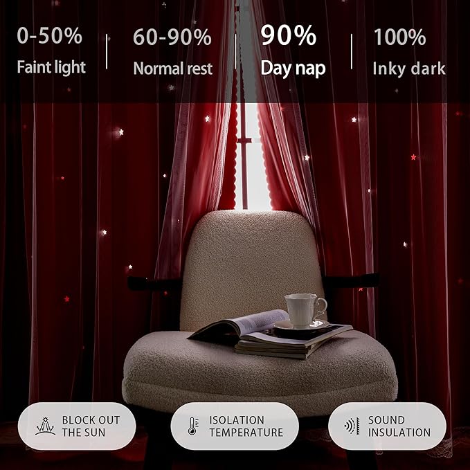 XiDi Blackout Curtains for Bedroom Windows - Unicorn Pattern for Girls & Kids Room, Living Room - 63"L x 52"W, 2 Panel, Red