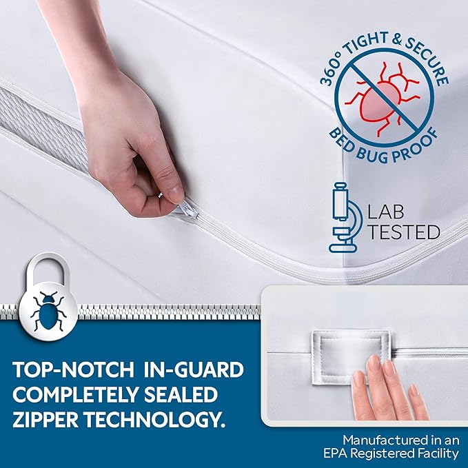 Guardmax Jersey Knitted Mini Crib Size Zippered Mattress Encasement - Waterproof & Bed Bug Proof Mattress Protector - Comfortable, Soft, and Noiseless Zippered Bedding - Dust Mite Proof (24 x 38 x 3)