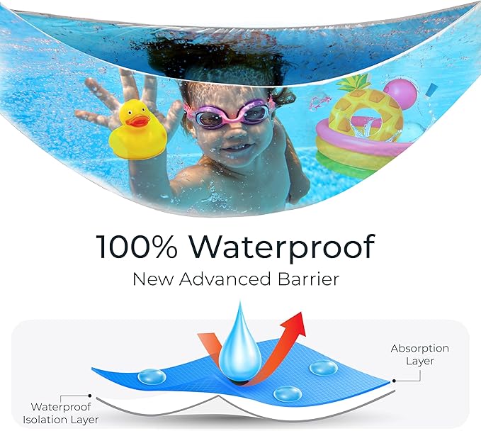 Full Size Waterproof Mattress Protector - Noiseless, Breathable, Machine Washable Fitted Mattress Cover with Deep Pocket up to 15”