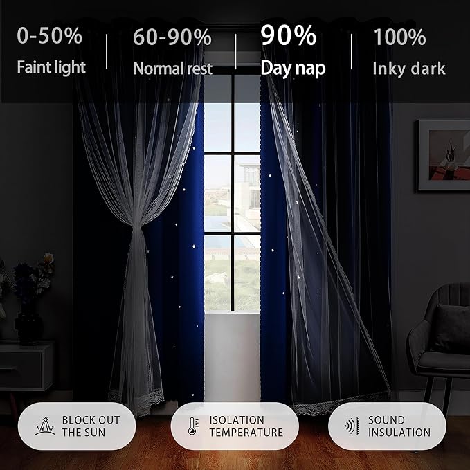 XiDi Blackout Curtains for Bedroom & Living Room - Double Layer, 84 Inch Long Navy Blue Unicorn Curtains for Kids & Girls Room