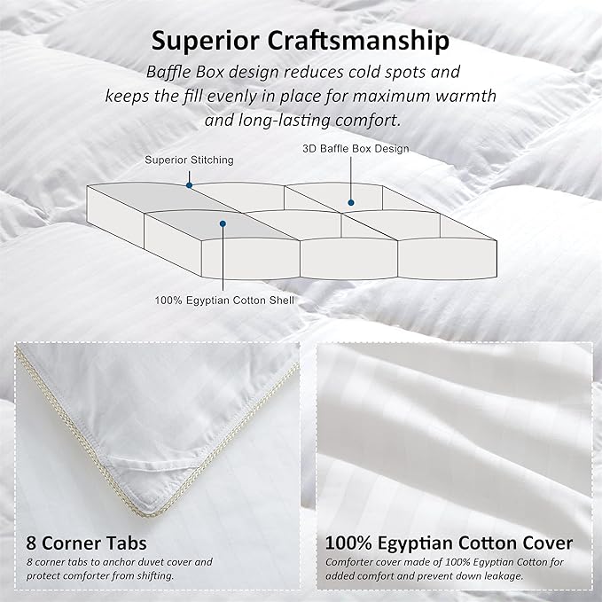 Luxurious All-Season Goose Down Feather Fiber Comforter Duvet Insert, Exquisite Twin White Stripe Design, Premium Baffle Box, 100% Cotton Down Proof Fabric, 50 oz. Fill Weight
