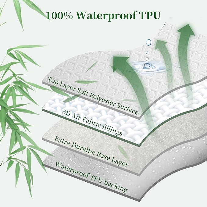 Premium Waterproof Twin XL Mattress Protector College Dorm Bed Mattress Cover 5D Air Fabric Soft Breathable Fitted Deep Pocket from 8" - 21" Vinyl Free Anti Slip and Wear-Resistant (3-in-1, Twin XL)