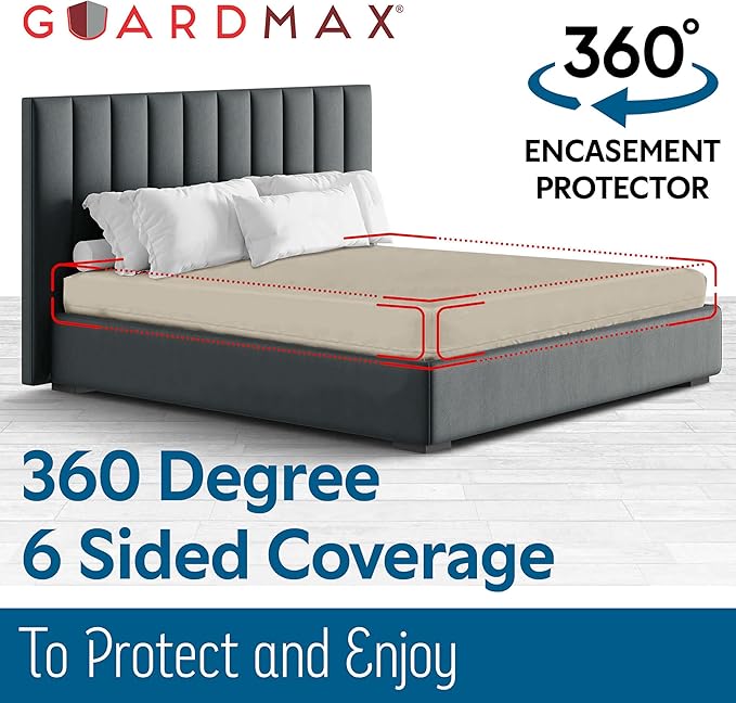 Guardmax Jersey Knitted Mini Crib Size Zippered Mattress Encasement - Waterproof & Bed Bug Proof Mattress Protector - Comfortable, Soft, and Noiseless Zippered Bedding - Dust Mite Proof (24 x 38 x 3)