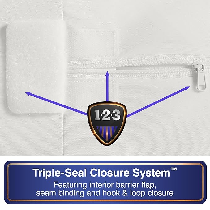 All-in-One Mattress Protector, Zippered Encasement, Water & Stain Resistant, Triple Seal Protection, King, White