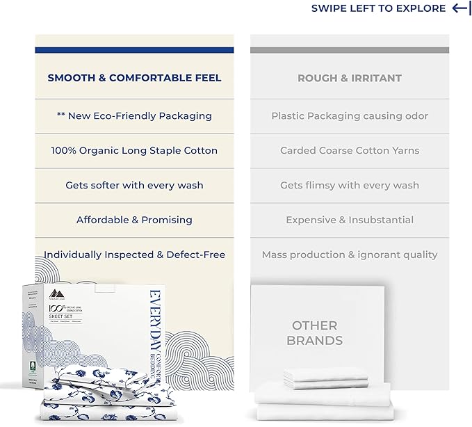 Mayfair Linen 100% Organic Cotton Printed Sheets Full Size - 4 PC Organic Cotton Percale Sheets Full Set (Floral Blue), Cooling & Breathable Bedsheets, 16" Deep Pocket Hotel Bedding - GOTS Certified