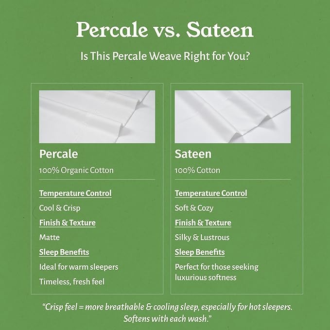 California Design Den 2-Pack Extra Long Twin Sheets Set - 100% Organic Cotton Bed Sheets, Crisp Percale Feel, Deep Pockets, Lightweight Bedding Set - True Ivory