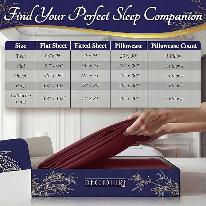 DECOLURE 100% Viscose Derived from Bamboo Sheets Twin Size - Luxury 3 Pc Naturally Cooling Sheets, Ultra Soft Bed Set - Deep 17" Pockets, Durable Double Stitching, Oeko Tex Standard (Burgundy)