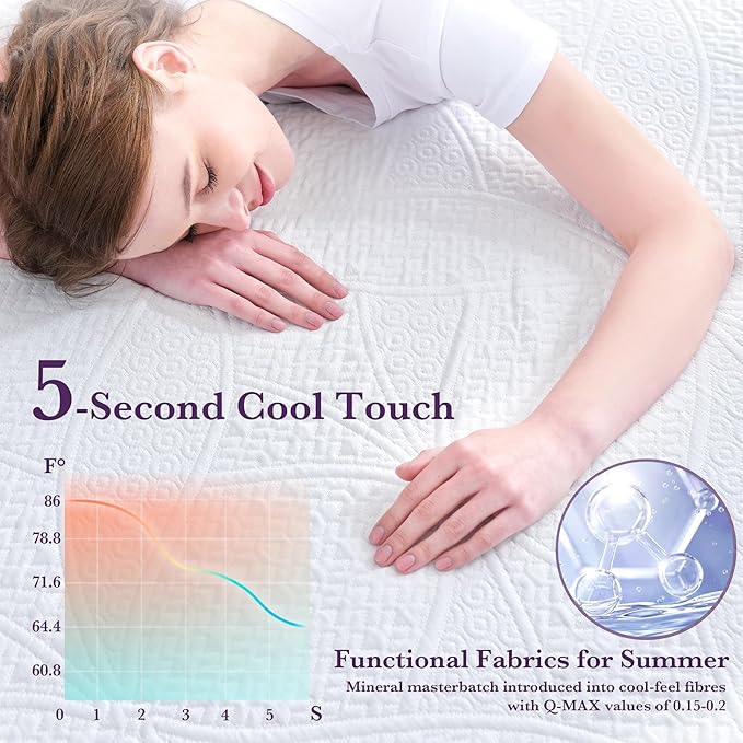 SINWEEK 2 Inch Gel Memory Foam Mattress Topper with Cooling Cover Ventilated Soft Mattress Pad, Bed Topper, CertiPUR-US Certified, Queen Size