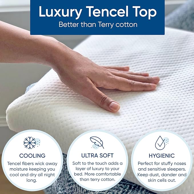 Twin Size Luxury Tencel Mattress Protector, 100% Waterproof, Ultra Soft, Naturally Cooling & Breathable, Deep Pocket Cover Up to 18"