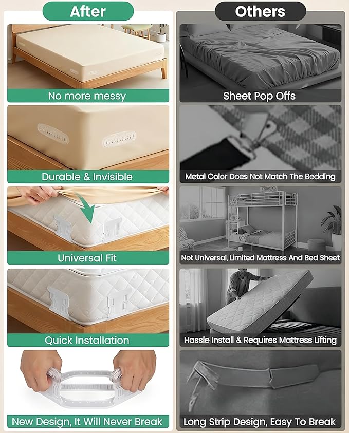 UNILEAF Bed Sheet Holders for Corners, 4-Pack Bed Sheet Grippers, Fabric-Safe Fitted Sheet Holder, No-Lift Corner Clips, One-Time Install, Universal Fit for Twin–King Mattresses