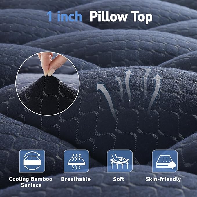 Dual Layer 3 Inch Memory Foam Mattress Topper Full Size, 2 Inch Gel Memory Foam Plus 1 Inch Cooling Pillow Top Mattress Pad Cover, with 8-21 Inch Deep Pocket, Navy Blue