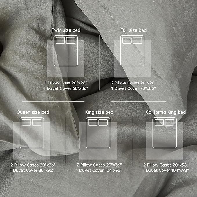 Simple&Opulence 100% Linen Duvet Cover Set 2pcs Natural French Basic Style Washed Flax Solid Color Breathable Soft Farmhouse Bedding with Button Closure (Ultimate Grey, Twin)
