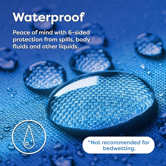 HOSPITOLOGY PRODUCTS Zippered Mattress Encasement - Sleep Defense System - Twin - Waterproof - Stretchable - Low Profile 9" Depth - 38" W x 75" L